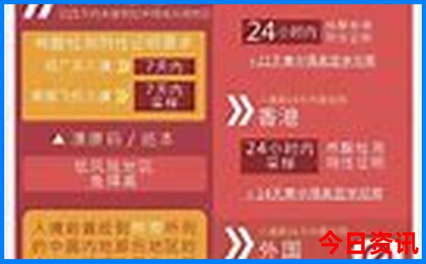夏天床上铺什么凉快