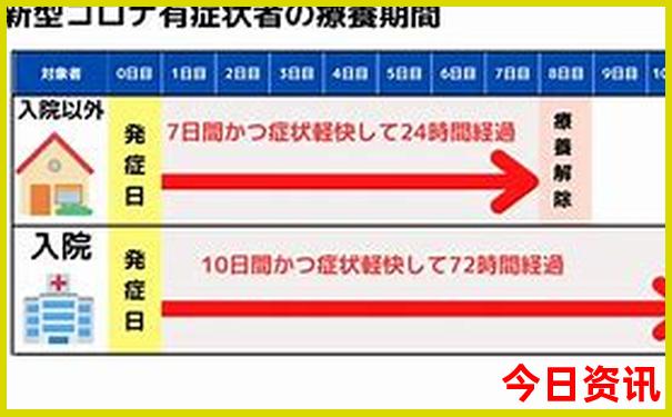 这个暑假去哪里旅游好